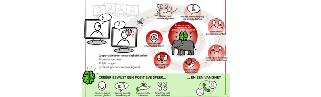 Hoe een online mug (g)een offline olifant wordt